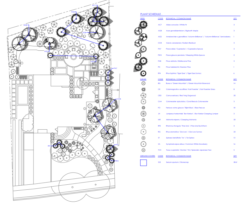 Landscape design sample from Newlife Landscaping